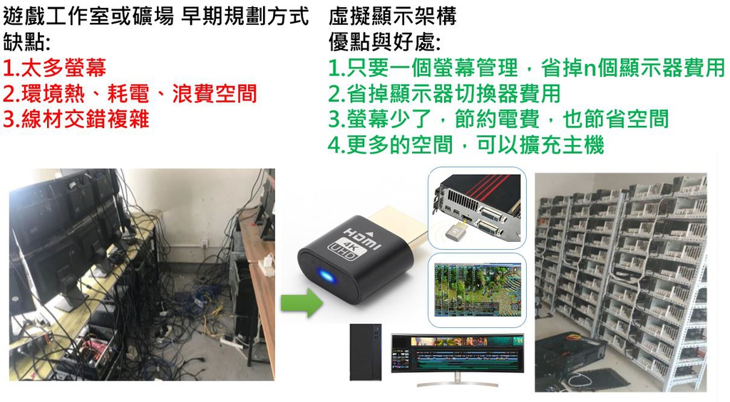 HDMI顯卡欺騙器虛擬顯示器